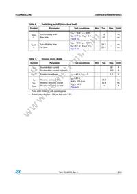 STD96N3LLH6 Datasheet Page 5