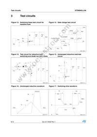 STD96N3LLH6 Datasheet Page 8