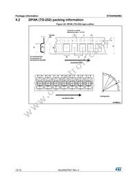 STD9HN65M2 Datasheet Page 12