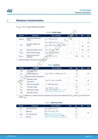 STD9N40M2 Datasheet Page 3