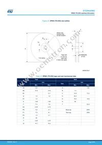 STD9N40M2 Datasheet Page 15