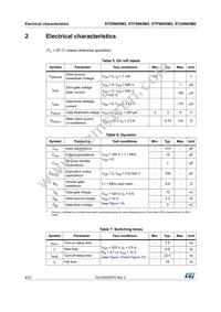 STD9N65M2 Datasheet Page 4