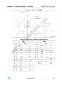 STD9N65M2 Datasheet Page 21