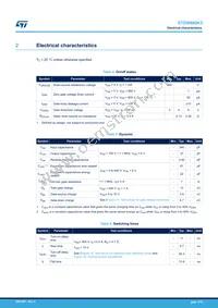 STD9N80K5 Datasheet Page 3