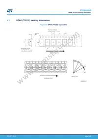 STD9N80K5 Datasheet Page 15