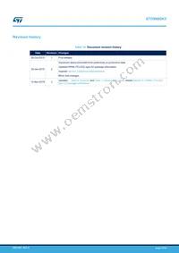 STD9N80K5 Datasheet Page 17