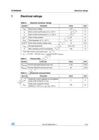STD9NM50N Datasheet Page 3