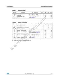 STD9NM50N Datasheet Page 5