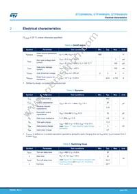 STD9NM60N Datasheet Page 3