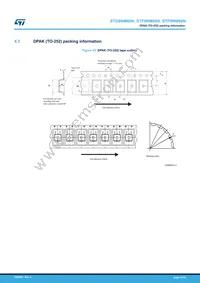 STD9NM60N Datasheet Page 15