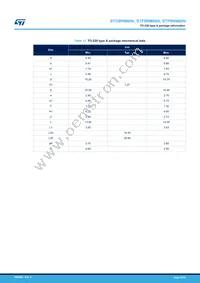 STD9NM60N Datasheet Page 20