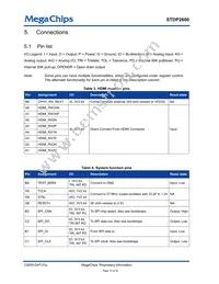 STDP2600AD Datasheet Page 16