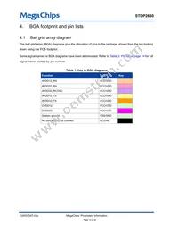 STDP2650ADT Datasheet Page 12