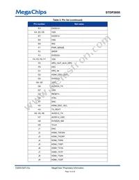 STDP2650ADT Datasheet Page 15