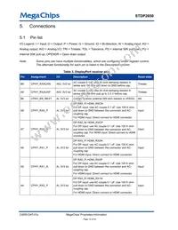 STDP2650ADT Datasheet Page 16