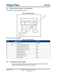 STDP2650ADT Datasheet Page 23