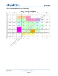 STDP2690AD Datasheet Page 13