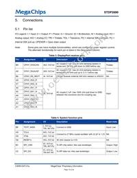 STDP2690AD Datasheet Page 16