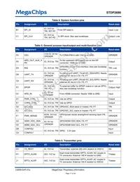 STDP2690AD Datasheet Page 17