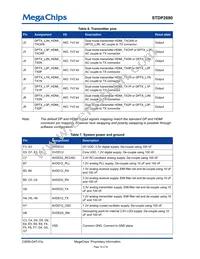 STDP2690AD Datasheet Page 18