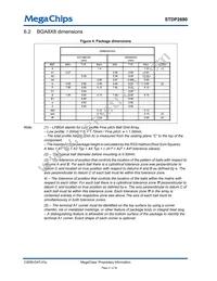STDP2690AD Datasheet Page 21