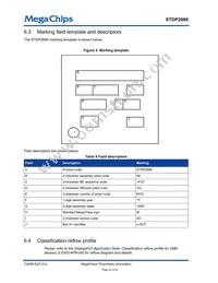 STDP2690AD Datasheet Page 22