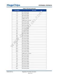 STDP4020AD Datasheet Page 15