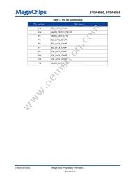 STDP4020AD Datasheet Page 16