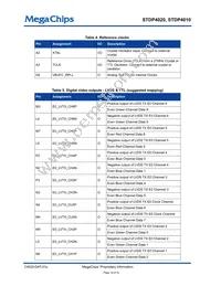 STDP4020AD Datasheet Page 18