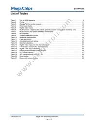 STDP4028AB Datasheet Page 4
