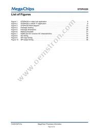 STDP4320BA Datasheet Page 6