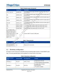 STDP4320BA Datasheet Page 23