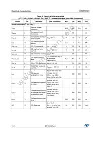 STDRIVE601TR Datasheet Page 10