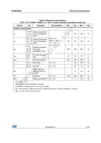 STDRIVE601TR Datasheet Page 11