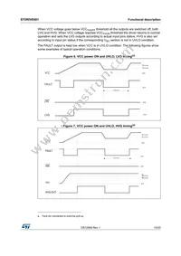 STDRIVE601TR Datasheet Page 15