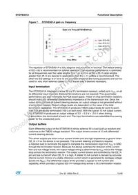 STDVE001AQTR Datasheet Page 15