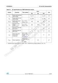 STDVE001AQTR Datasheet Page 21