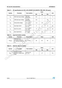 STDVE001AQTR Datasheet Page 22