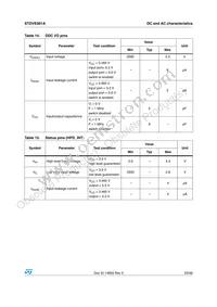 STDVE001AQTR Datasheet Page 23