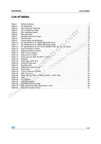 STDVE003ABTR Datasheet Page 3