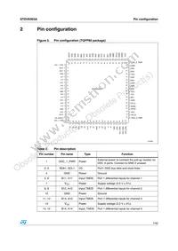 STDVE003ABTR Datasheet Page 7