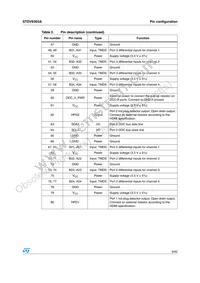 STDVE003ABTR Datasheet Page 9