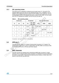 STDVE003ABTR Datasheet Page 13