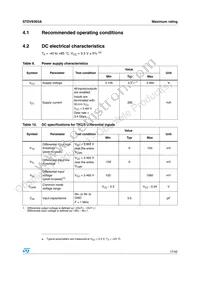 STDVE003ABTR Datasheet Page 17