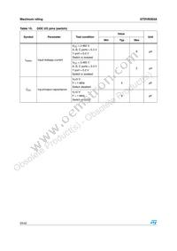 STDVE003ABTR Datasheet Page 20