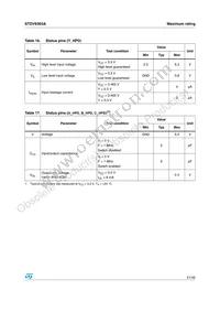 STDVE003ABTR Datasheet Page 21