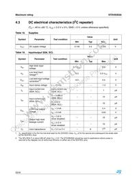 STDVE003ABTR Datasheet Page 22