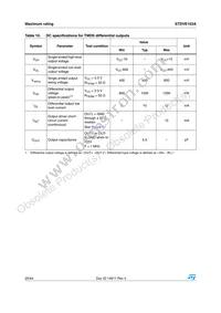 STDVE103ABTY Datasheet Page 20