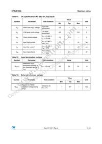 STDVE103ABTY Datasheet Page 21