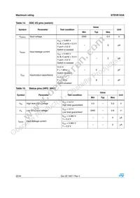 STDVE103ABTY Datasheet Page 22